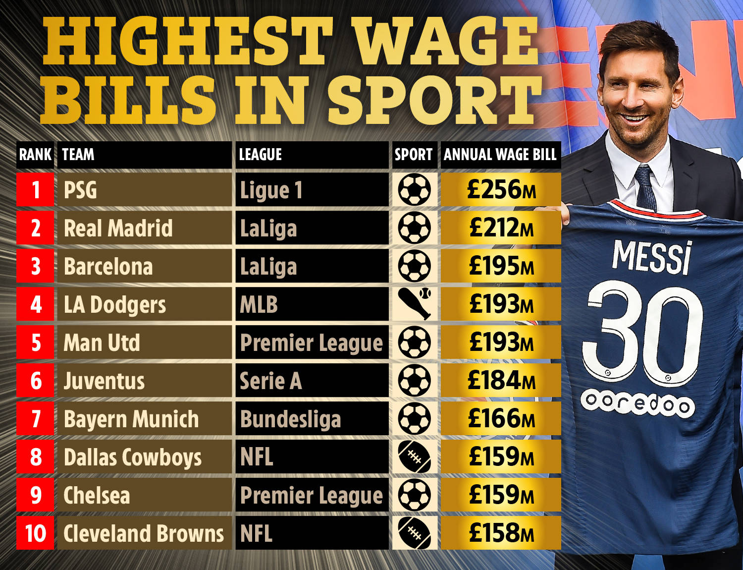 通过引进专 通过引进专