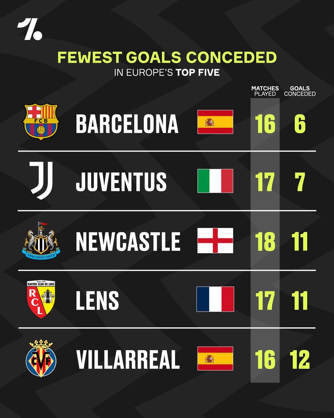 以速度和爆 以速度和爆